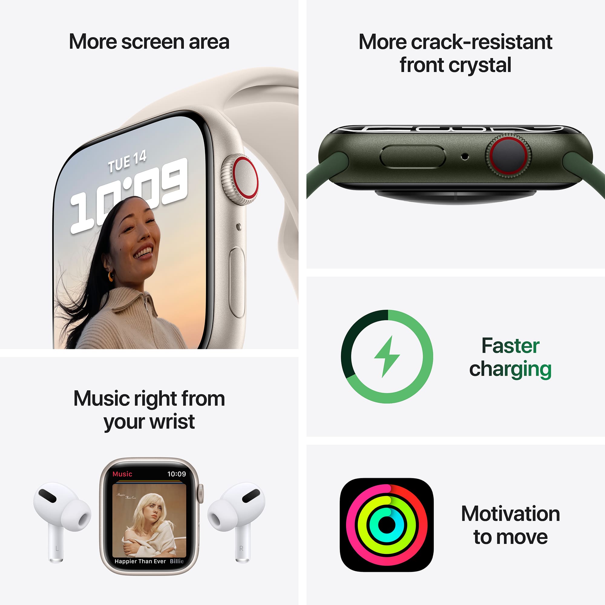 Apple Watch Series 7 (GPS + Cellular 