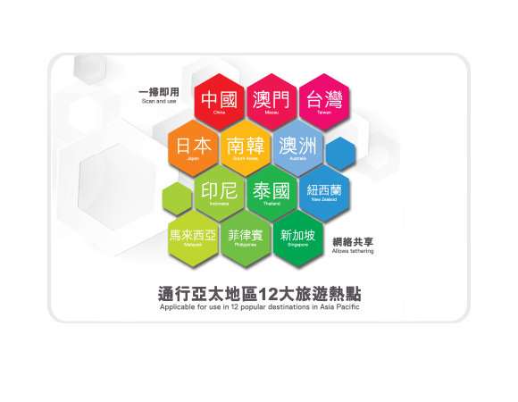 SmarTone Online Store SmarTone Prepaid Travel Data Card (12 Popular Destinations in Asia Pacific)