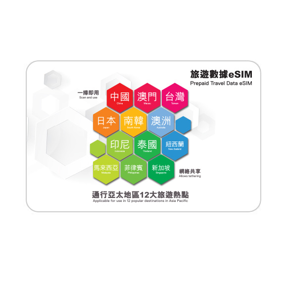 SmarTone Online Store SmarTone Prepaid Travel Data eSIM (12 Popular Destinations in Asia Pacific)