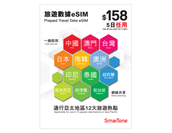 smartone apple watch esim
